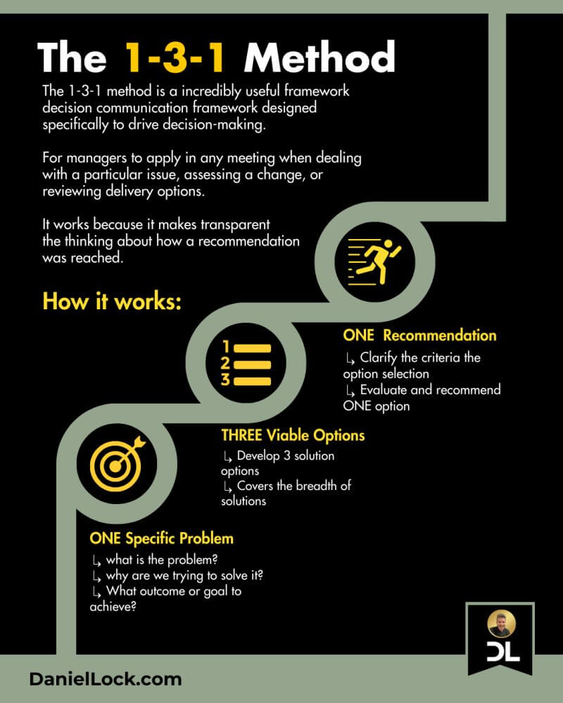 1-3-1 systems thinking problem solution method to organisation challenges