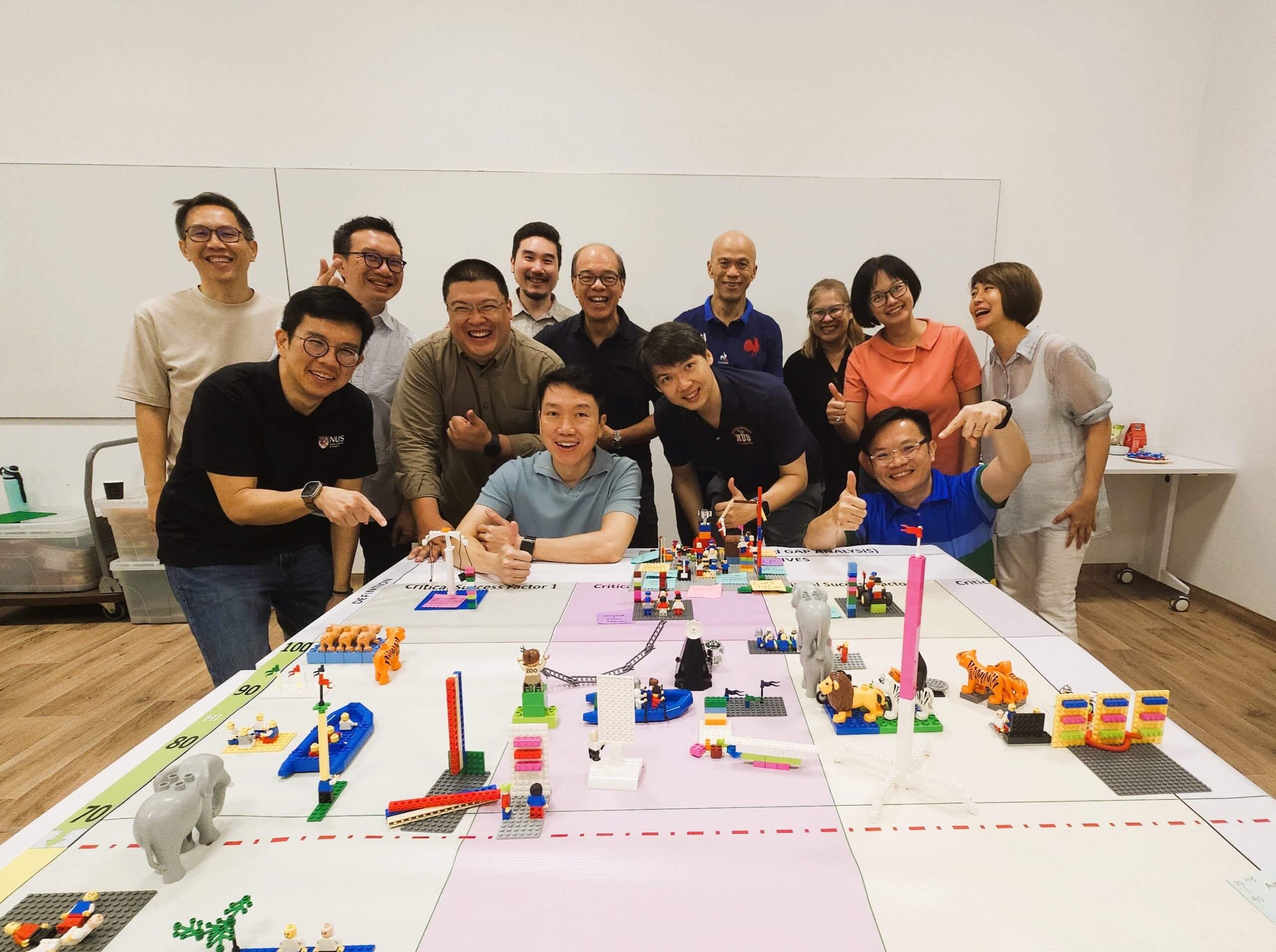 Navigating Success with LEGO®: A Journey of Innovation and Synergy